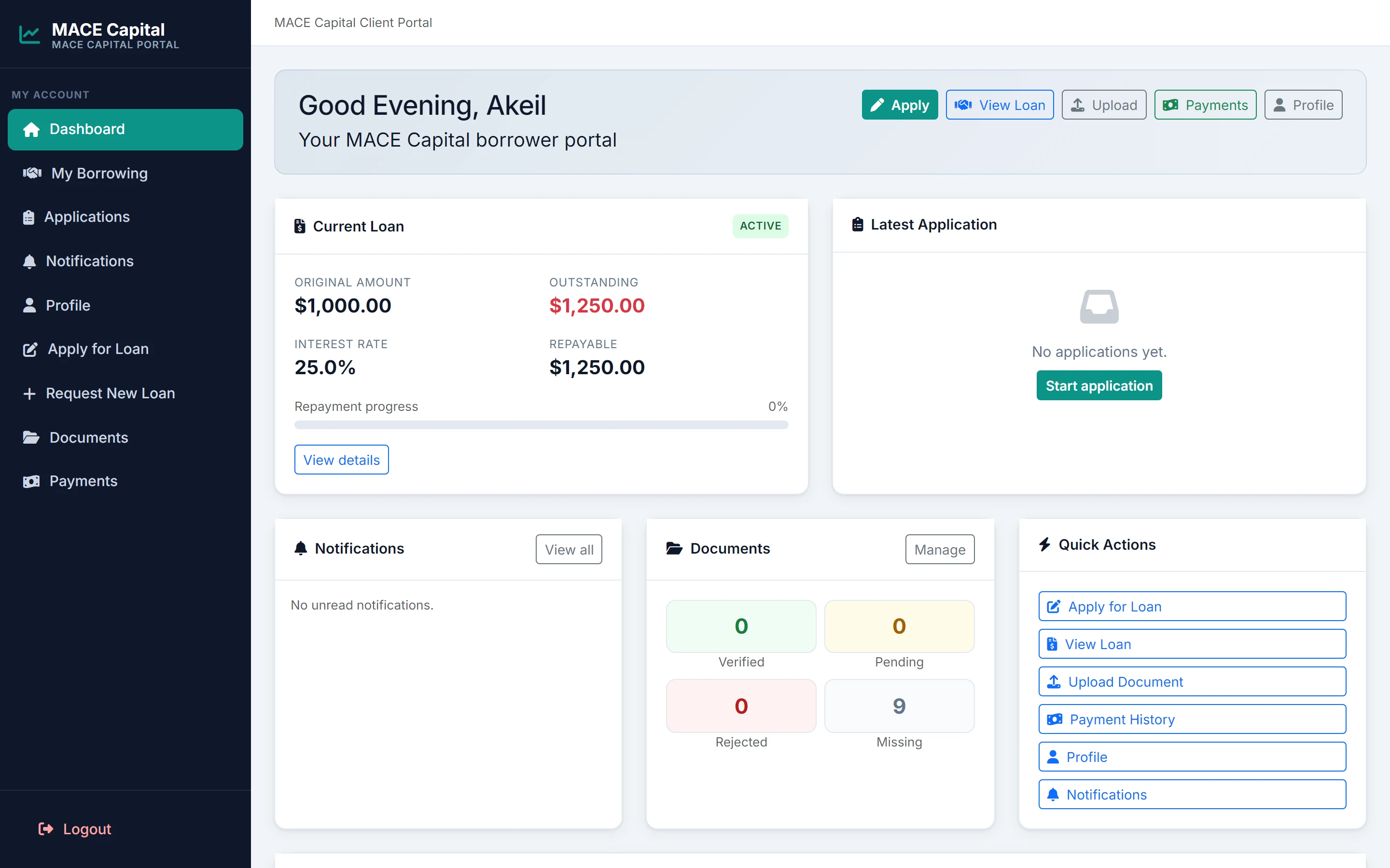 Borrower Guide preview